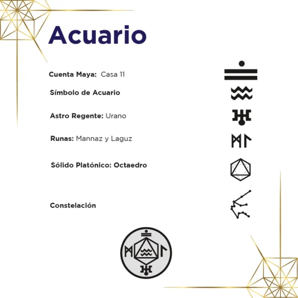 Tarjeta de Acuario