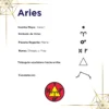 Tarjeta de Aries