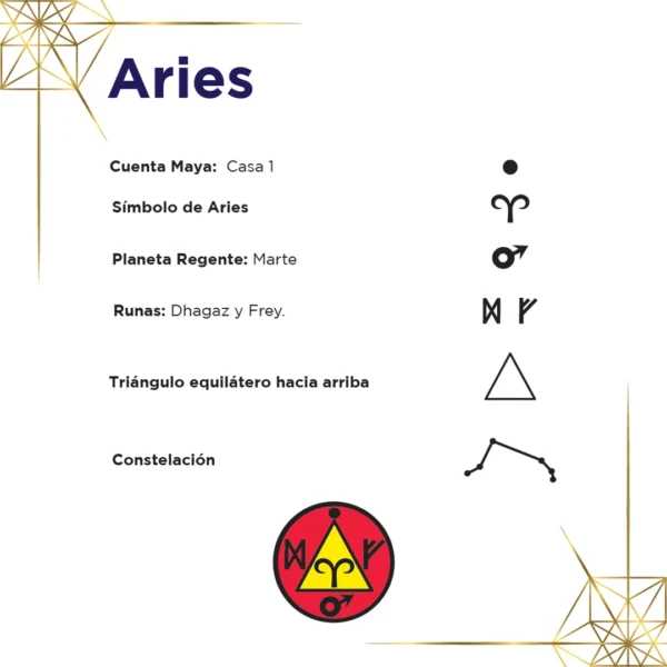 Tarjeta de Aries