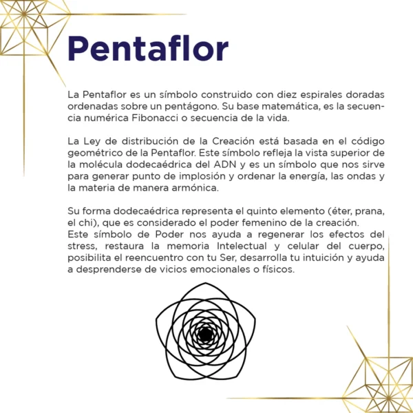 Tarjeta de Pentaflor