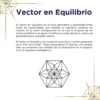 Tarjeta de Vector en Equilibrio