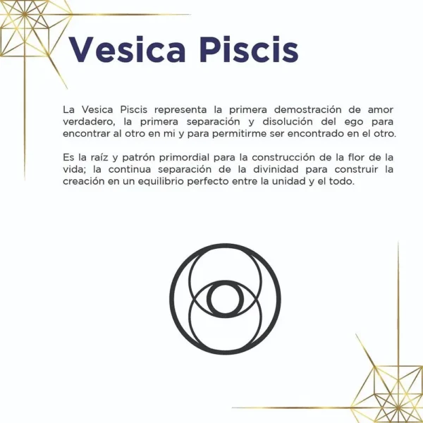 Tarjeta de Vesica Piscis